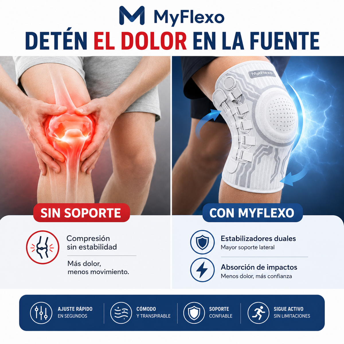 Rodillera de Compresión MyFlexo™ — Alivio y Soporte para tu Rodilla